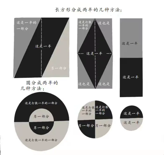 一分神似二分同,迷迷糊糊绕其中代表是指什么生肖详细解答、实时解答解释落实